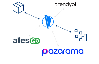 Pazaryeri Entegrasyonları